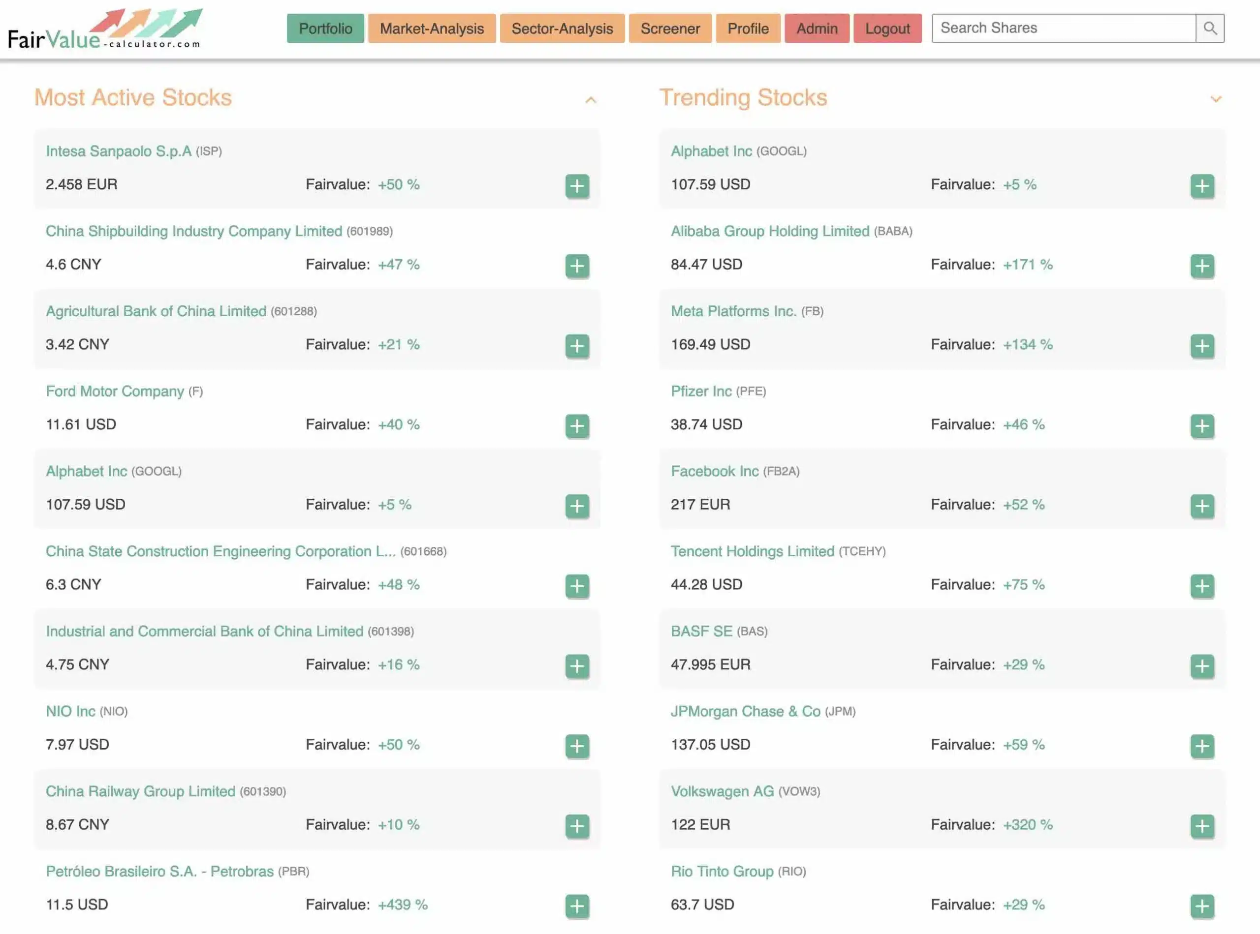 Home 26 Most active stocks scaled