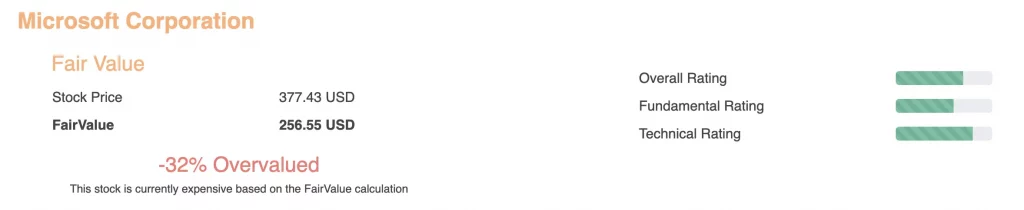 Magnificent 7 Stocks Valuation 8 Microsoft Valuation