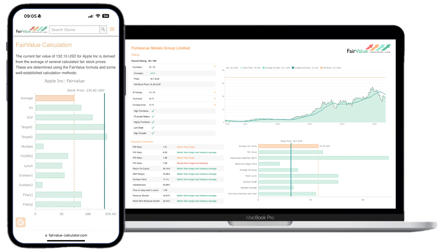 How to Build Your Perfect Stock Portfolio