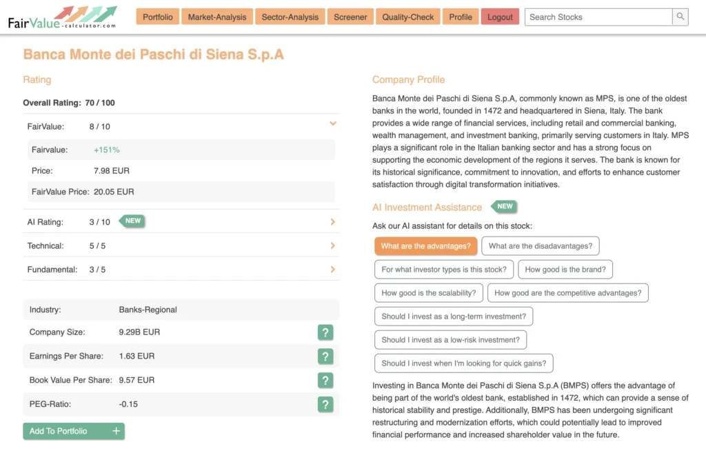 Discovering Value: Banca Monte dei Paschi Stock Analysis for Savvy Investors 2 Banca Monte der Paschi di Siena Fair Value Analysis